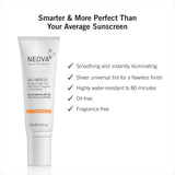 Neova Perfect Repair Kit (DNA Total Repair Serum and Silc Sheer SPF 40 Sunscreen)