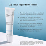 Neova CU3 TISSUE REPAIR Recovery Cream with Copper Peptide Complex® 2 oz